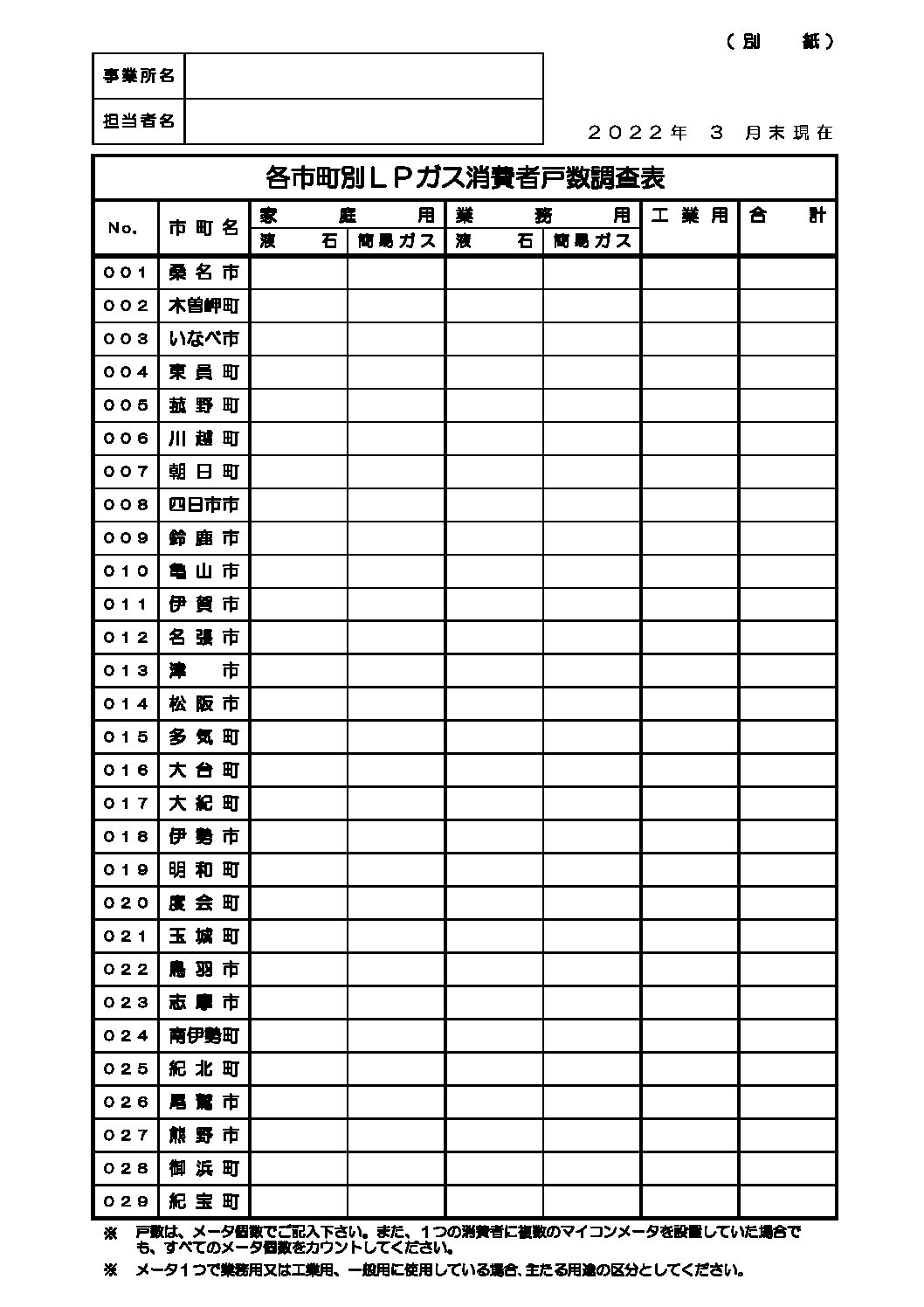 三重県ＬＰガス協会